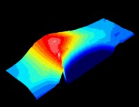 MESFET electron energy